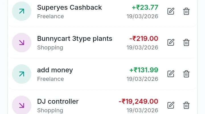 Expenso transactions page showing income and expense tracking list